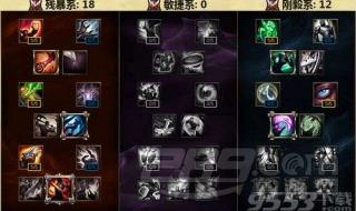 新版武器大师出装 新版武器大师出装