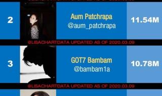 Lisa个人ins粉丝破亿 Lisa个人ins粉丝破亿