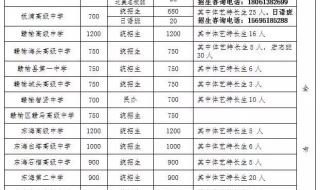 连云港新海高级中学 连云港新海高级中学