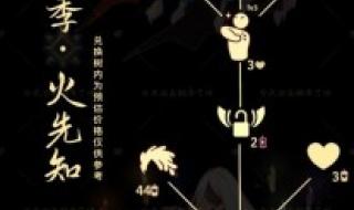 光遇复刻4.7 光遇复刻4.7