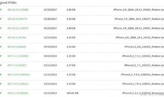 ipswme降级 ipswme降级