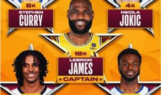 nba东西部全明星阵容 nba东西部全明星阵容