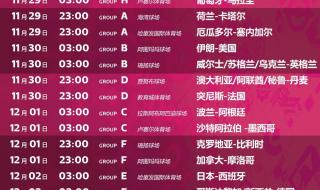 2022年12月世界杯赛程表