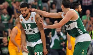 欧洲篮球联赛水平